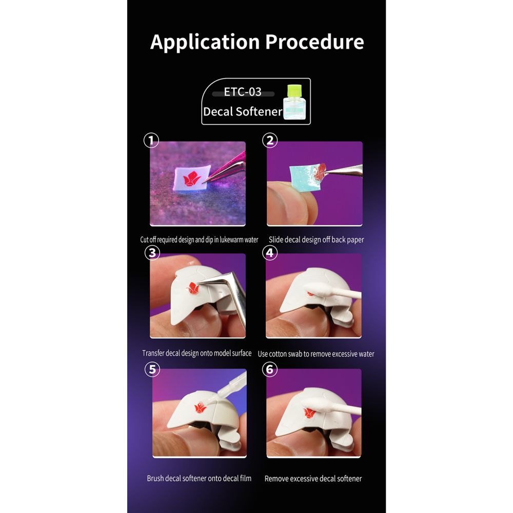 DSPIAE - ETC03 Water Decal Softener