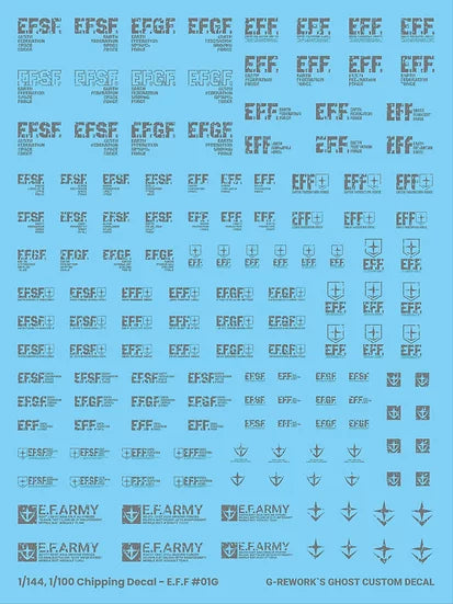 G-Rework - Chipping Decals