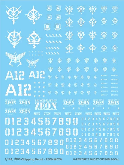 G-Rework - Chipping Decals