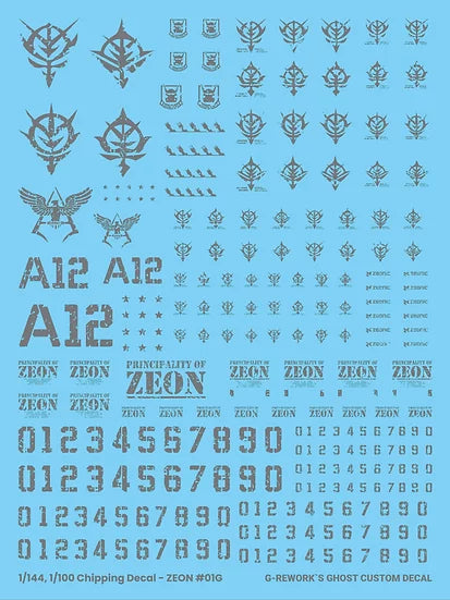 G-Rework - Chipping Decals