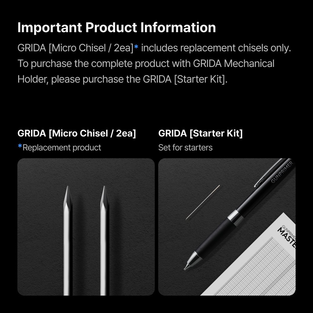 Gunprimer - Micro Chisel Replacement for GRIDA