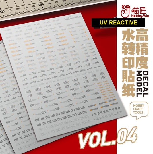 Hobby Mio - Waterslide Decals Vol 4: Caution Decals (UV)