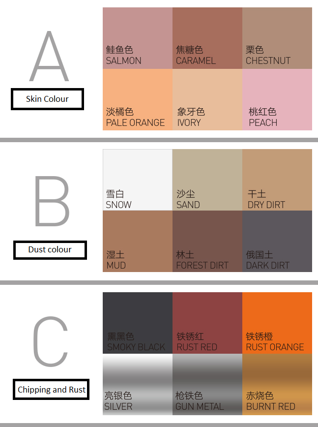 Hobby Mio - Weathering Pigment Set