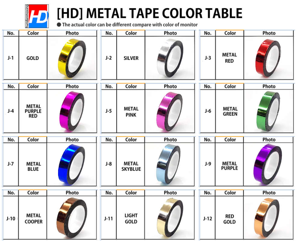 HD Detailing Metal Tape