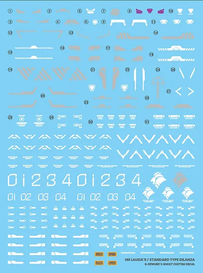 G-Rework - HG Lauda's Dilanza Waterslide Decals