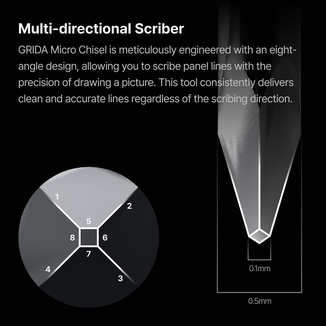 Gunprimer - Micro Chisel Replacement for GRIDA