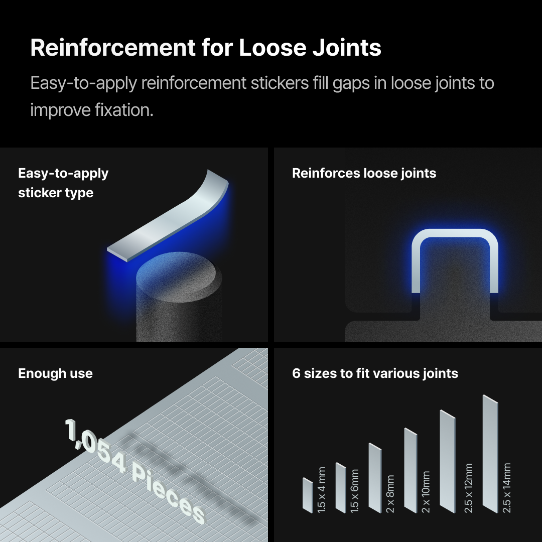 Gunprimer - Joint Guard (V 3.0)