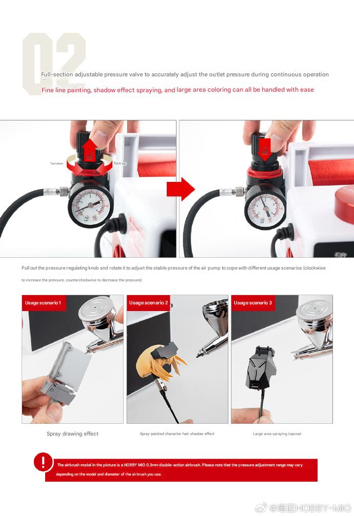 Hobby Mio - HM05 PRO Desktop Air Compressor