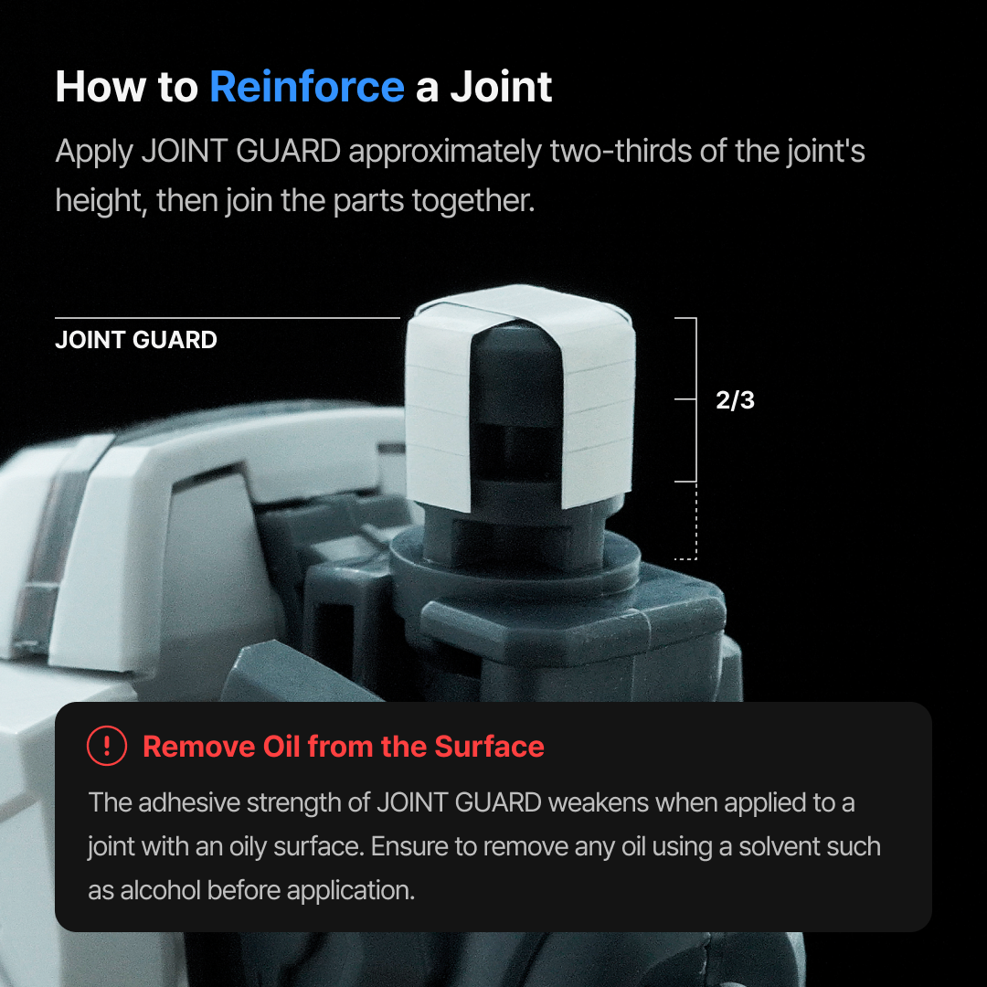 Gunprimer - Joint Guard (V 3.0)