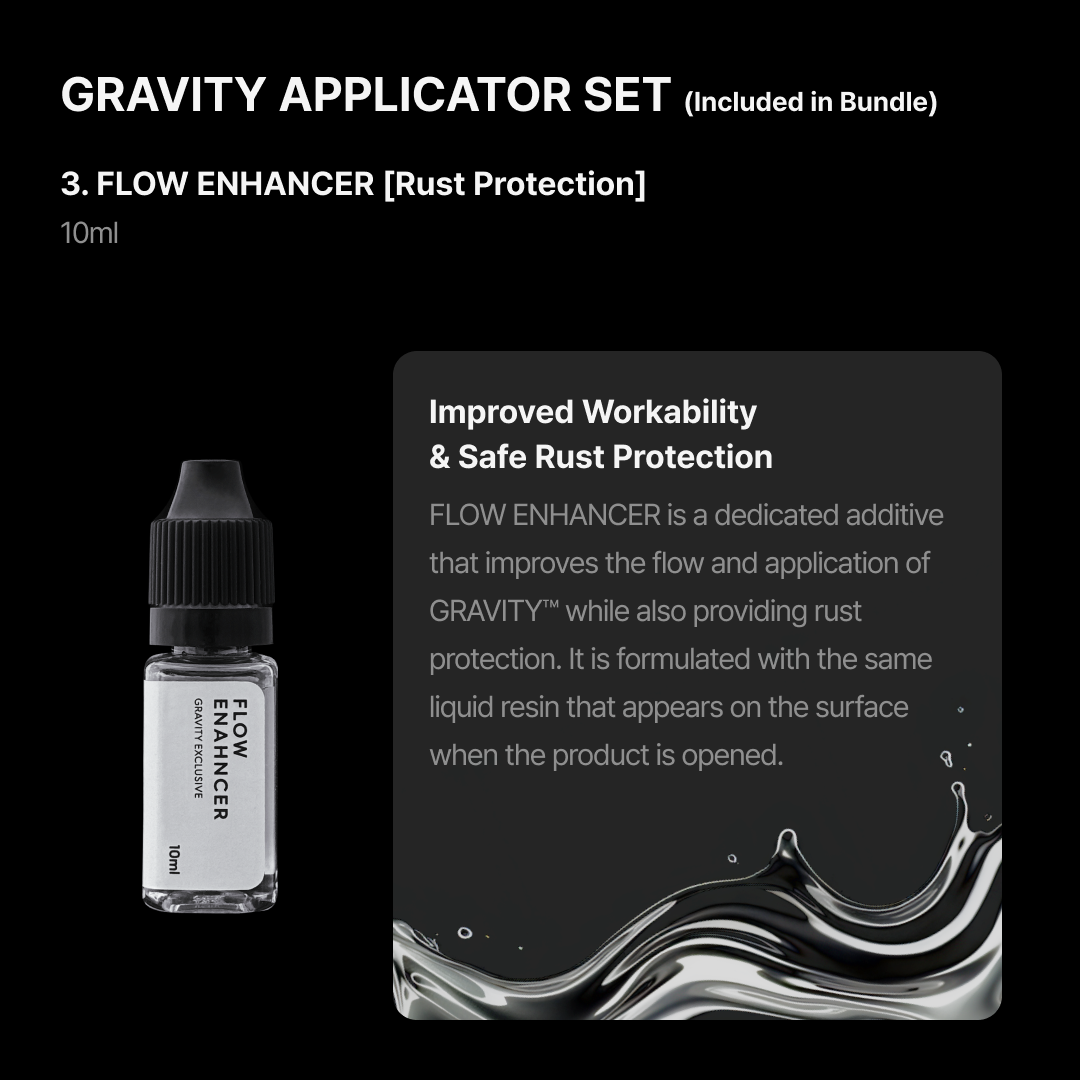 Gunprimer - GRAVITY Weight Filler (BUNDLE SET)