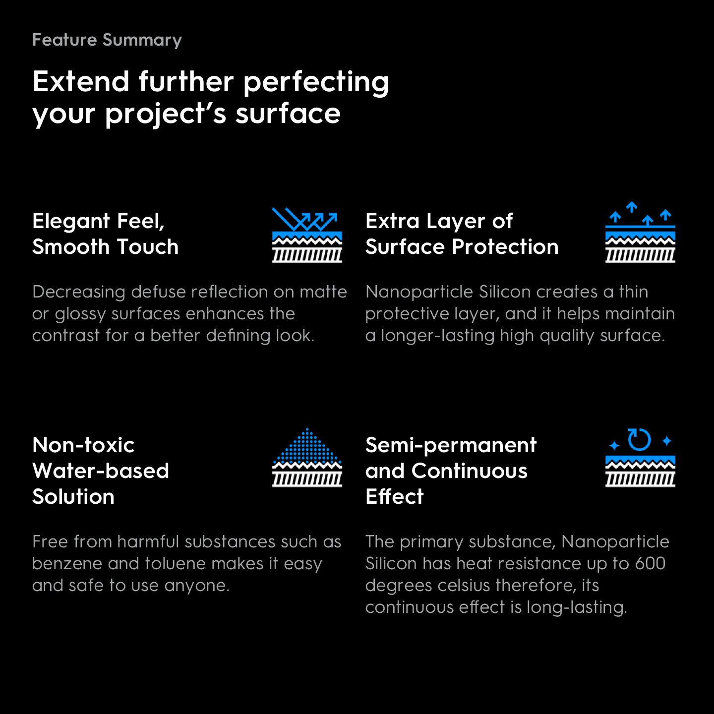 Gunprimer - GLAZER Finishing Solution