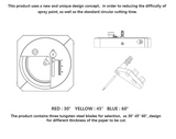 DSPIAE - Stepless Adjustment Circular Cutter