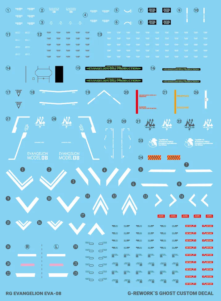G-Rework - RG EVANGELION EVA-08 Waterslide Decals