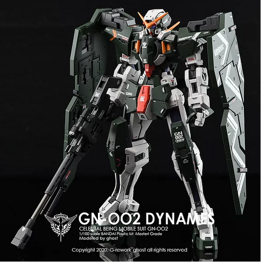 G-Rework - MG Gundam Dynames Waterslide Decals