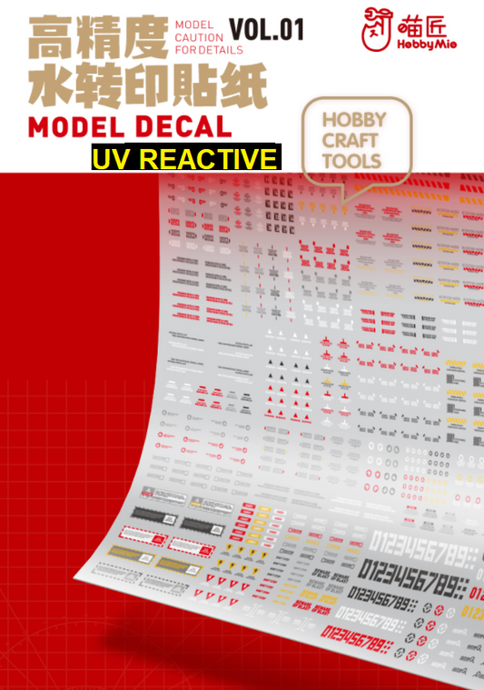 Hobby Mio - Waterslide Decals Vol 1: Caution Decals (UV)