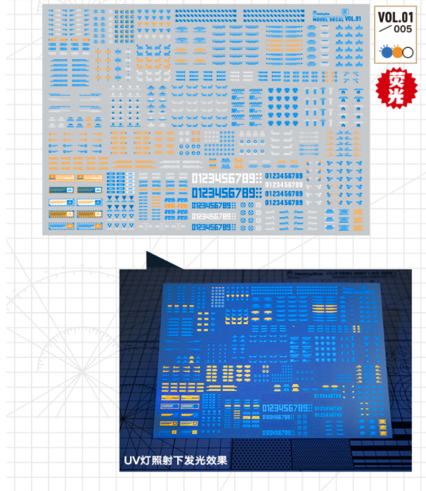 Hobby Mio - Waterslide Decals Vol 1: Caution Decals (UV)