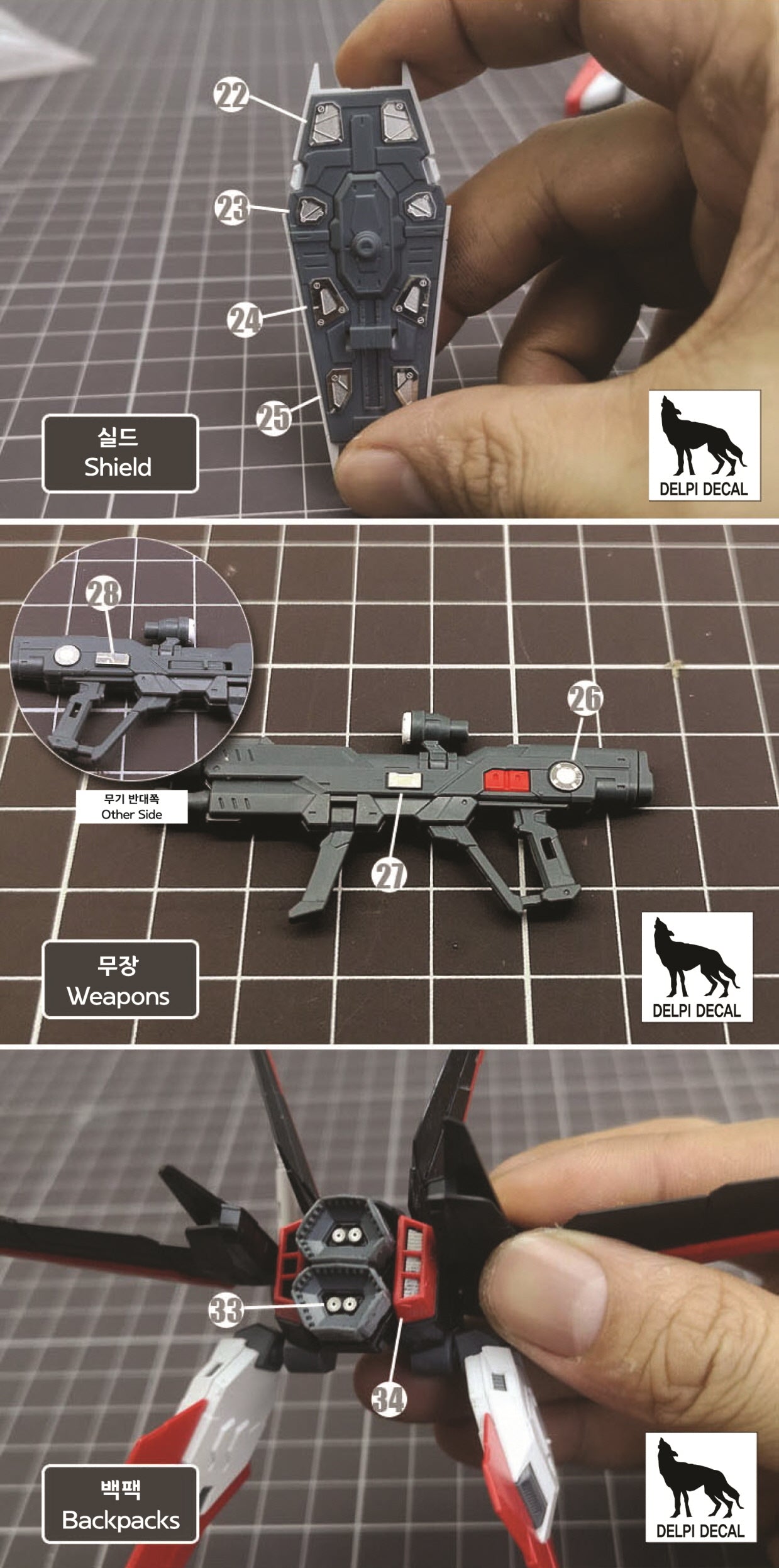 Photo-Etch Parts for RG Force Impulse Gundam